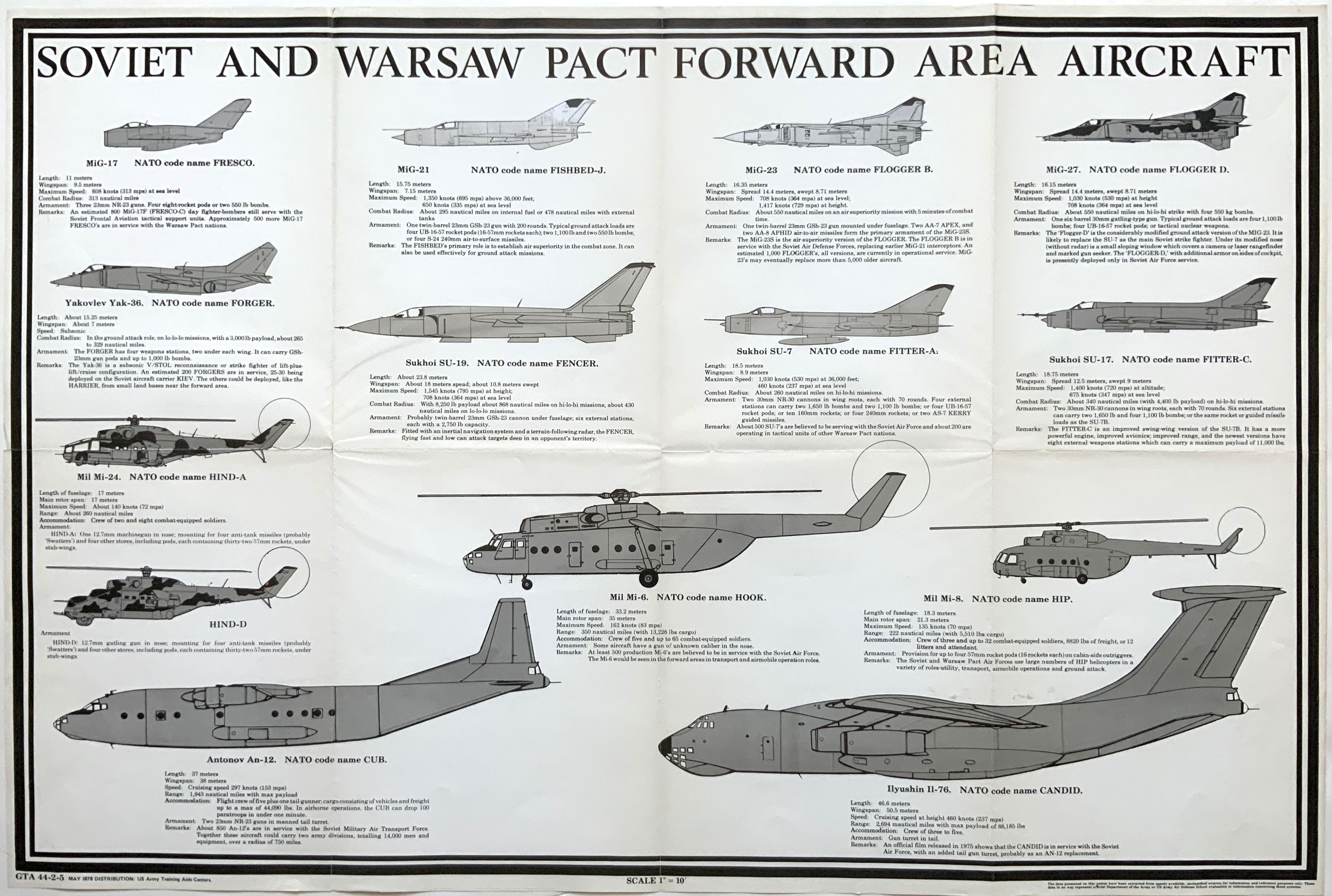 J564	SOVIET AND WARSAW PACT FORWARD AREA AIRCRAFT