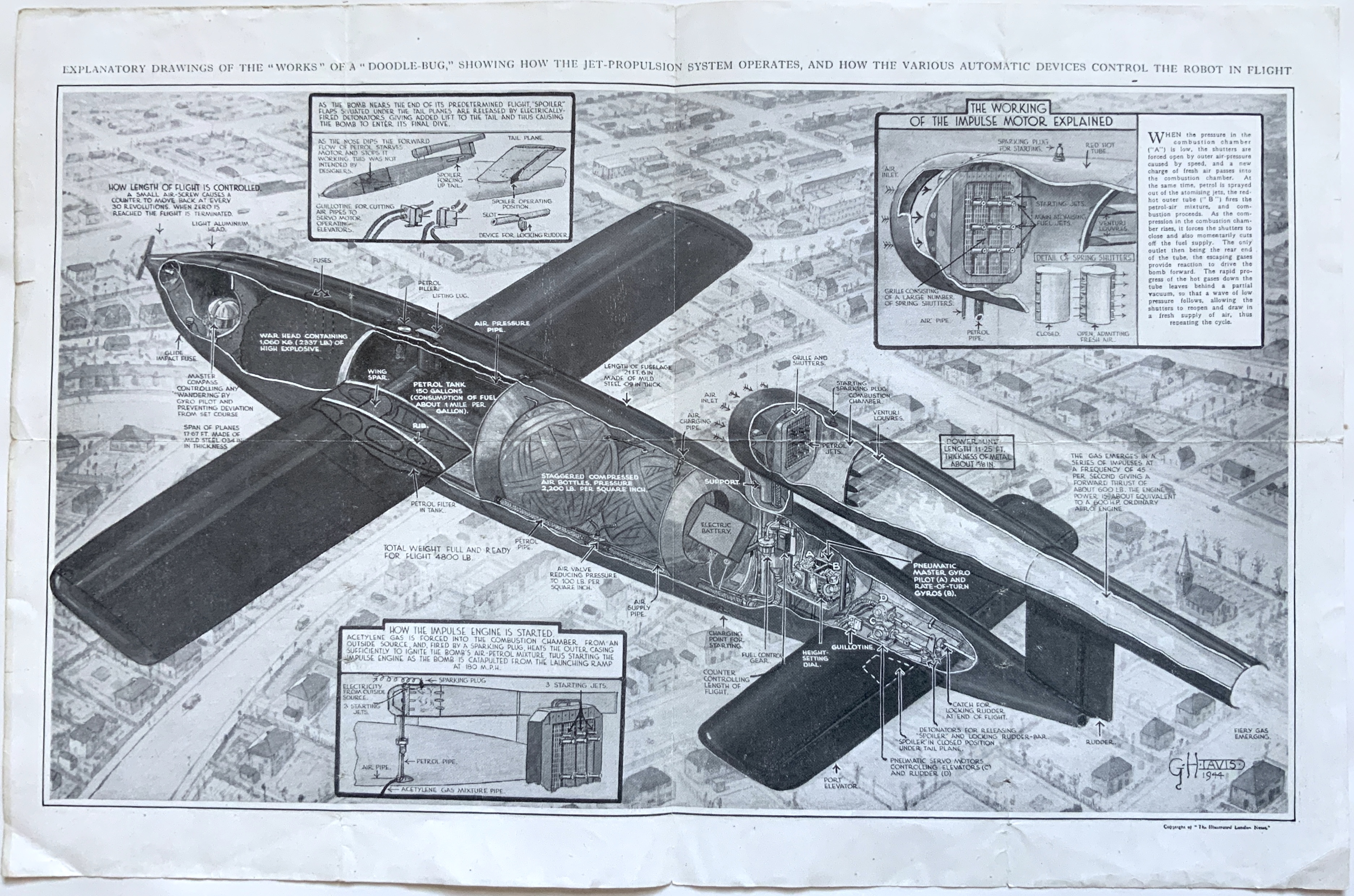 J950	V1 ROCKET: SECRETS OF THE FLYING BOMB REVEALED
